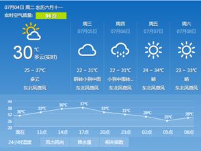 宝鸡天气预报15天查询（陕西西安天气预报15天查询）
