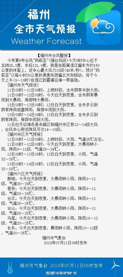 福州天气预报（福州天气预报实时）