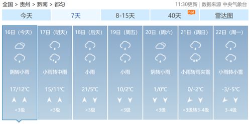 贵州天气预报30天查询(贵州天气预报30天查询结果) 贵州天气预报30天查询(贵州天气预报30天查询结果)