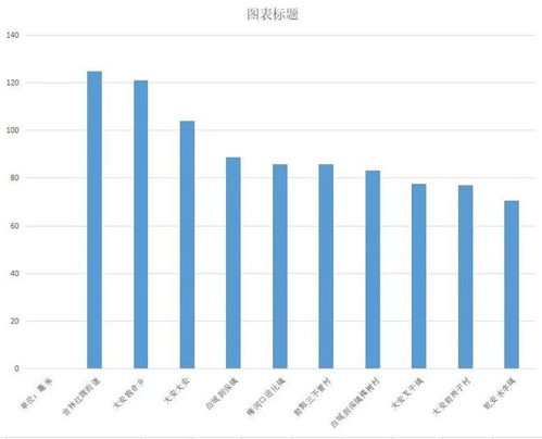 通化天气预报(通化天气预报最新7天) 通化天气预报(通化天气预报最新7天)