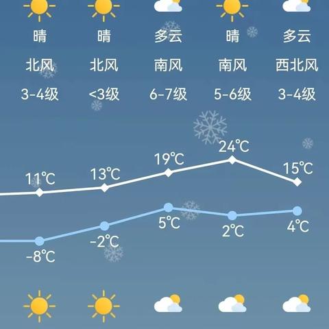 满洲里天气预报（满洲里天气预报40天查询）