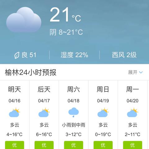 最近15日天气（未来四十天的天气）