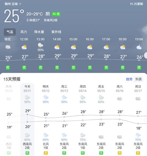 瑞安天气预报15天天气（瑞安天气预报15天查询百度百度）