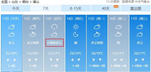 烟台天气预气预报(烟台天气预气预报15天查询百度) 烟台天气预气预报(烟台天气预气预报15天查询百度)