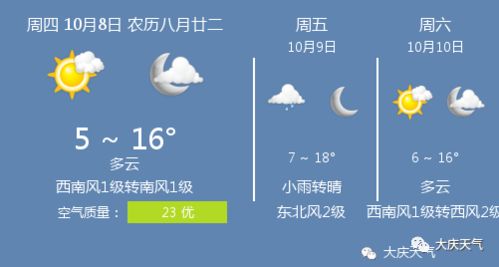 60天天气预报，一场与时间赛跑的科学赌局