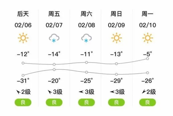 拜泉天气预报,走进北国小城的四季冷暖 拜泉天气预报,走进北国小城的四季冷暖