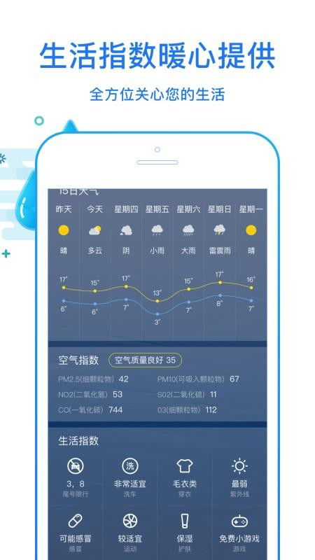 未来十五天的天气密码，从看天吃饭到预知风云