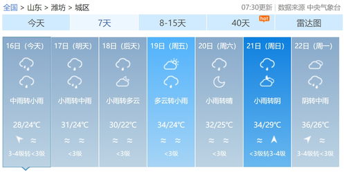 2025年春节天气预报,冷暖交替,出行需留意 2025年春节天气预报,冷暖交替,出行需留意