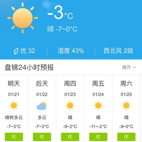 盘锦天气预报15天,提前规划,从容应对天气变化 盘锦天气预报15天,提前规划,从容应对天气变化