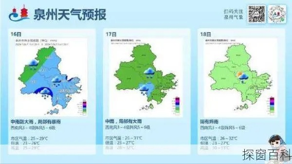 泉州天气，温润如你，变幻如戏
