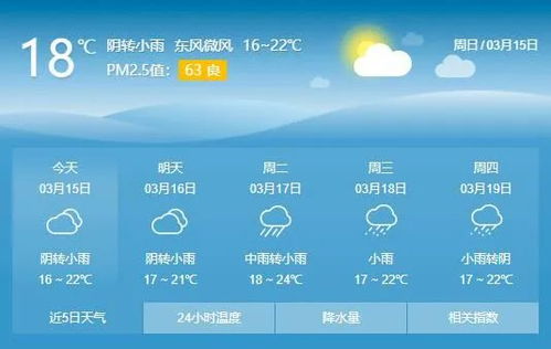 广西未来15日天气展望,阴雨交织,气温起伏需留意 广西未来15日天气展望,阴雨交织,气温起伏需留意