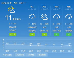 怀化天气预报10天，阴晴冷暖早知晓，出行安排更从容