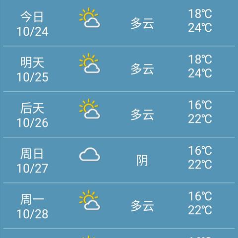 未来60天天气预报查询，用数据思维对抗不确定性