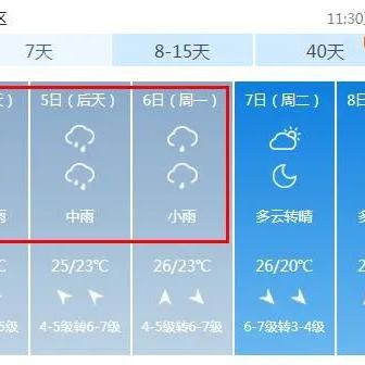 山东青岛天气预报,今日云量增多,明日或有小雨,出行需留意 山东青岛天气预报,今日云量增多,明日或有小雨,出行需留意